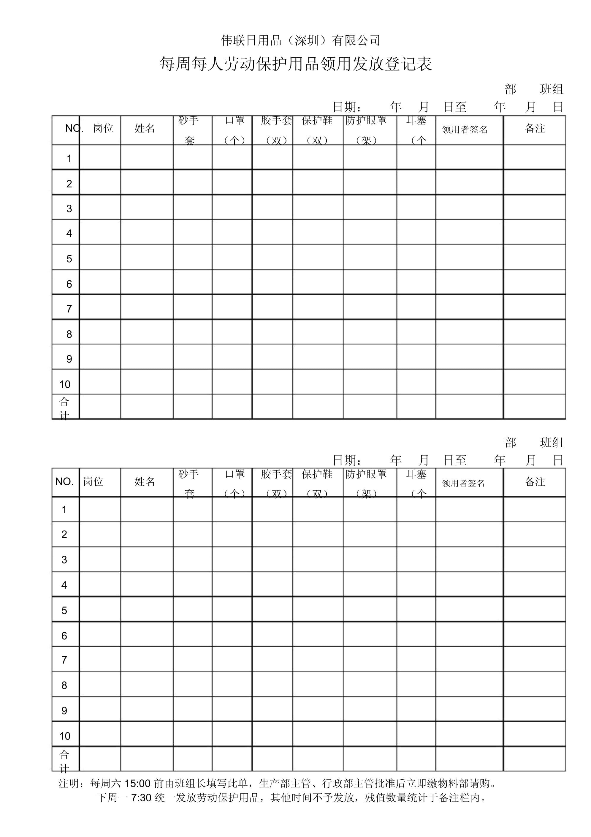 勞動(dòng)保護(hù)用品領(lǐng)用發(fā)放登記表的管理與銷售策略