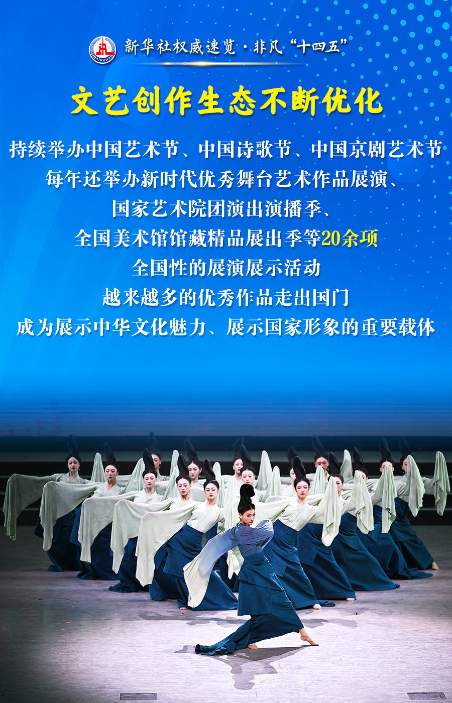 文旅輝煌映時代 習近平引領下的“十四五”文化旅游卓越成就